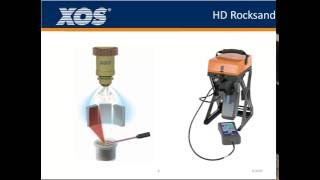 HDXRF in Soil Analysis New Site Characterization Techniques Webinar [upl. by Croner]