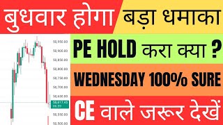 कल Market कैसा रहेगा  gift nifty live  banknifty gap up or gap down wednesday nifty view tomorrow [upl. by Neerac]