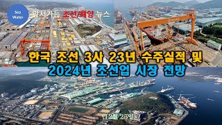 한국 조선 3사 23년 수주실적 및 2024년 조선업 시장 전망 [upl. by Edd]