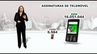 Nós PortuguesesTelefones e internet [upl. by Ainerbas224]