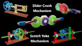 Slider Crank and Scotch Yoke Mechanisms 3D Animations [upl. by Noirad]