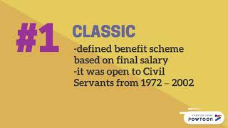 Civil Service Pension Scheme [upl. by Burny214]