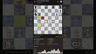 Sir Nefarious Game 10  1  0 1811 Vs 1804 Chess [upl. by Adnarom]