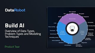 Build AI with DataRobot  Overview of Data Types Problem Types and Modeling Techniques [upl. by Adnaloy]