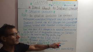 Change Direct into Indirect Speech  Optative Sentence  NARRATION  English Grammar  RPV Class [upl. by Iolenta]