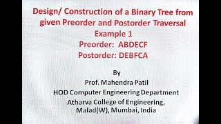 Designing a Binary Tree from given Preorder and Postorder Traversal sequence [upl. by Nivart328]