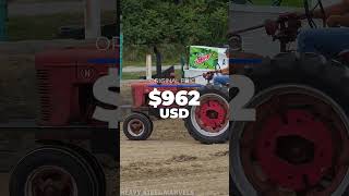 How The Farmall H Changed Farming Forever farmall internationalharvester tractor [upl. by Sola]