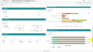 Creating and Managing Dashboards in Zephyr Enterprise [upl. by Selena]