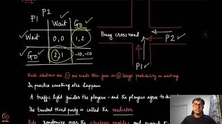 Module 18 Correlated equilibrium CE [upl. by Aiuqram]