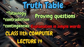 Tautology contradiction amp contingencies explanation and proving questions solutionsclass 11 12 ISC [upl. by Fielding902]