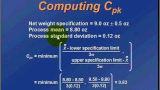 Calculating Cpk for Process Capability [upl. by Valentin]