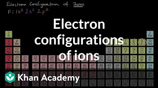 Electron configurations of ions  Atomic structure and properties  AP Chemistry  Khan Academy [upl. by Eelsel]