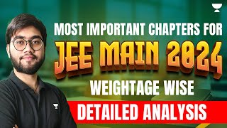 Most Important Chapters for JEE Main 2024 🔥 [upl. by Aynot]