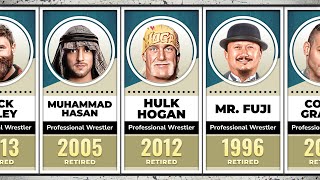 Famous WWE Wrestlers Who Have Retired [upl. by Alyk]