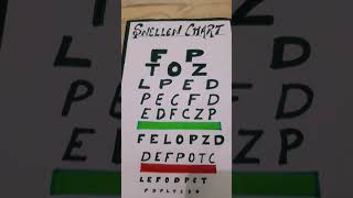 snellen chart [upl. by Enomal]