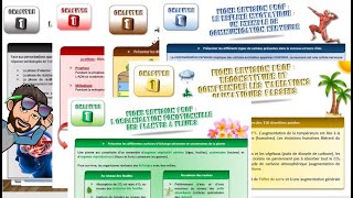 COURS ET FICHES DE RÉVISIONS BAC ׀ Terminale Spécialité SVT [upl. by Marris]