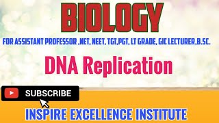 DNA Replication amp its important enzymes dnareplication DuplicationofDNA DNAduplication [upl. by Teressa6]