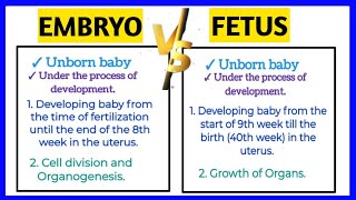 Difference Between Embryo and Fetus  Embryo vs Fetus  Meaning and Definition  All Concepts [upl. by Luelle]