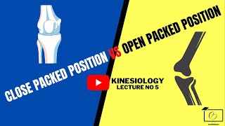 Close Paced and Open Packed Position Explained  Kinesiology 5 [upl. by Shoemaker]