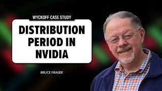 Wyckoff Case Study A Period of Distribution Featuring Nvidia  Power Charting 08182023 [upl. by Ayifa]