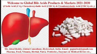 Bile Acids Cholic Acid CA Chenodeoxycholic Acid CDCA Ursodeoxycholic Acid UDCA Products Markets 2021 [upl. by Oiziruam]