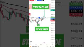 🤑 BTC usd Strategy btcusdt btc live trading delta exchange live trading live trading delta btc [upl. by Harned]