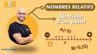 NOMBRES RELATIFS  ABSCISSE DUN POINT [upl. by Asilahs]