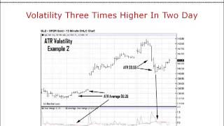 Day Trading Tips For Beginners  Learn To Use ATR Indictor [upl. by Wolfort]