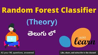 Random Forest Classification Theory in Telugu  Machine Learning in Telugu  Nerchuko [upl. by Kablesh]