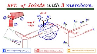 1919 شرح مثال وتسليح Joints with 3 Members للمهندس ياسر الليثي [upl. by Ainesy]