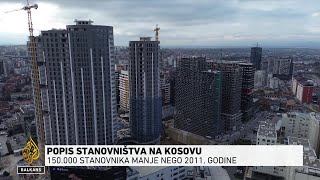 Popis stanovništva na Kosovu 150000 stanovnika manje nego 2011 [upl. by Nujra]