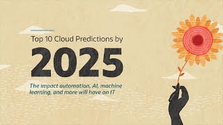 Oracle 10 Cloud Predictions by 2025 [upl. by Kola246]