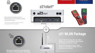 ROCO z21 Start Wifi package activation code multiMAUS [upl. by Adnawuj]