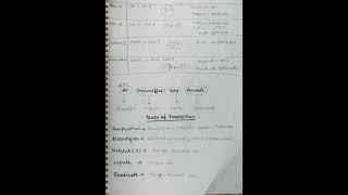 All about proposition  classification of proposition  parts of proposition  Net logical reasoning [upl. by Prudence]