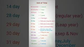 Units of Time  Time Conversion Of Units Of Time  Units and measurements [upl. by Yejus]