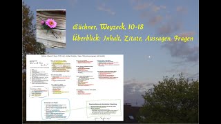 quotWoyzeckquot Szenen 1018 In 12 Min  Inhalt SchlüsselZitate Aussagen Fragen Diskussionen [upl. by Htebiram27]