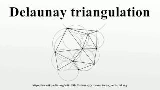 Delaunay triangulation [upl. by Bob]