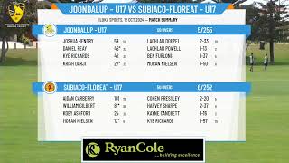 Joondalup  U17 v SubiacoFloreat  U17 Day 2 [upl. by Selokcin]