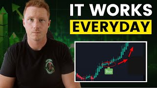 Master This 2m MicroPullback Trading Strategy BEGINNER FRIENDLY [upl. by Llerehs]