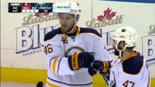 Capitals  Sabres Highlights 011616 [upl. by Norad]