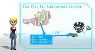 Steuersystem und Flat Tax wie kann man Steuern effektiv senken [upl. by Allyson]