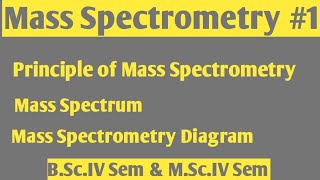 Mass Spectrometry  principle instrumentationmass spectrum NOBLECHEMISTRY [upl. by Attirehs]