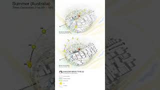 Site Analysis Video Crucial for planning design [upl. by Dorren637]