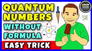 Quantum Numbers  What are the 4 Quantum Numbers Chemistry [upl. by Cynera]