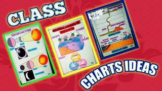 Class charts [upl. by Ahsinert]