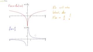 04 Stammfunktion der Kehrwertfunktion 1 durch x [upl. by Middleton]