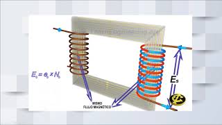 Transformadores monofásicos [upl. by Enitsyrhc]