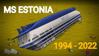 MS ESTONIA WreckSunk FlipaClip🚢⚓ [upl. by Fontana]