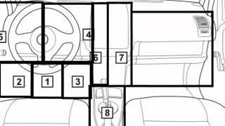 Renault Vel Satis 2002 06 Diagnostic Obd Port Connector Socket Location Obd2 Dlc Data Link 1417 [upl. by Snashall728]