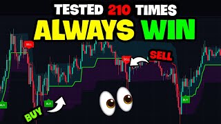 Trader Review New Buy Sell Indicator Beats All Indicators On Tradingview [upl. by Nitsirc]